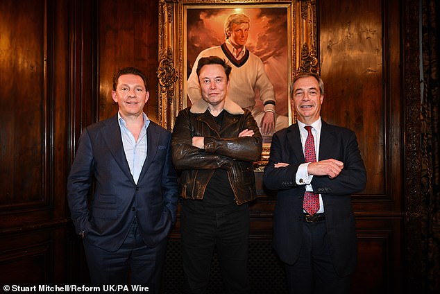 Elections watchdog pushes for a change in the law which could prevent Elon Musk making £80 million mega-donation to Reform